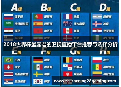 2018世界杯最靠谱的卫视直播平台推荐与选择分析