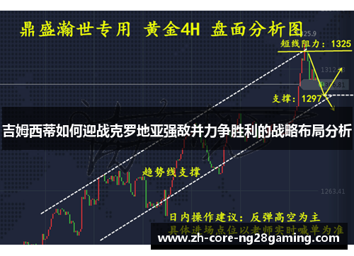 吉姆西蒂如何迎战克罗地亚强敌并力争胜利的战略布局分析