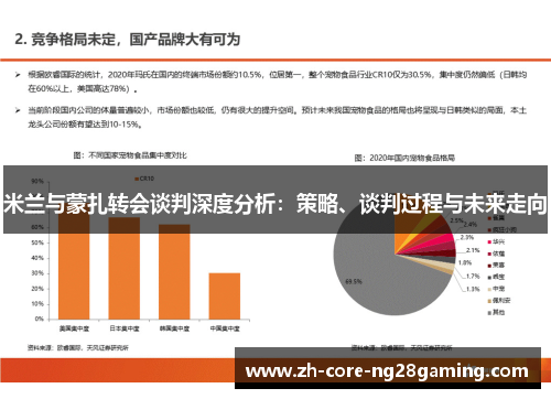 米兰与蒙扎转会谈判深度分析：策略、谈判过程与未来走向