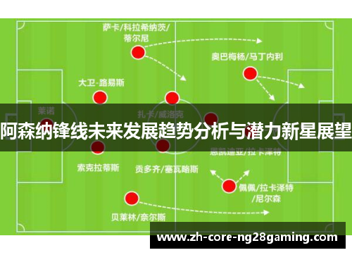 阿森纳锋线未来发展趋势分析与潜力新星展望