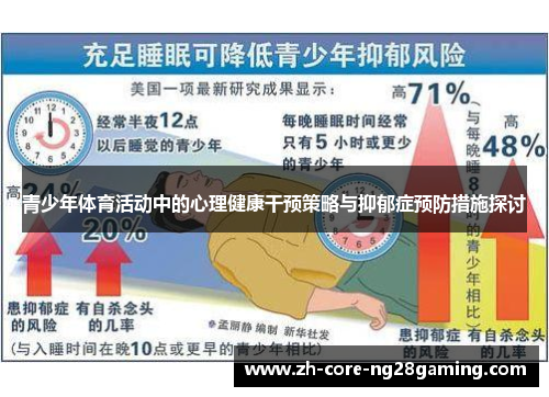 青少年体育活动中的心理健康干预策略与抑郁症预防措施探讨