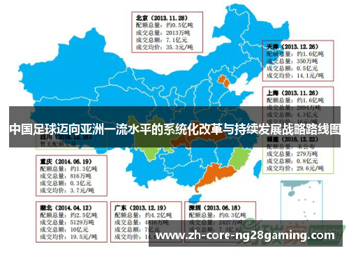 中国足球迈向亚洲一流水平的系统化改革与持续发展战略路线图