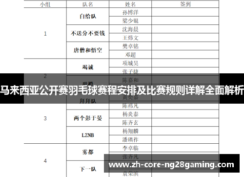 马来西亚公开赛羽毛球赛程安排及比赛规则详解全面解析