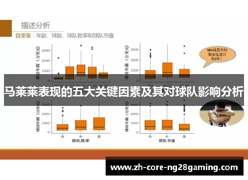 马莱莱表现的五大关键因素及其对球队影响分析