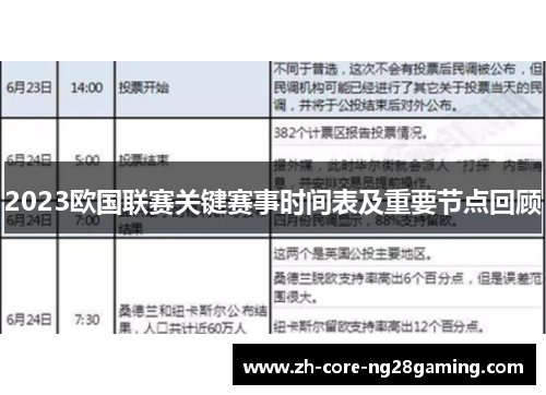 2023欧国联赛关键赛事时间表及重要节点回顾