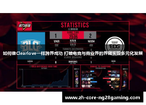 如何像Clearlove一样跨界成功 打破电竞与商业界的界限实现多元化发展 如何像Clearlove一样跨界成功 打破电竞与商业界的界限实现多元化发展