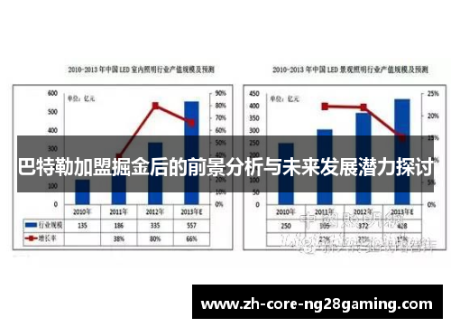 巴特勒加盟掘金后的前景分析与未来发展潜力探讨 巴特勒加盟掘金后的前景分析与未来发展潜力探讨