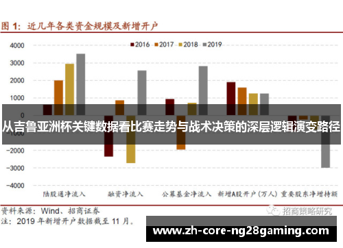 从吉鲁亚洲杯关键数据看比赛走势与战术决策的深层逻辑演变路径
