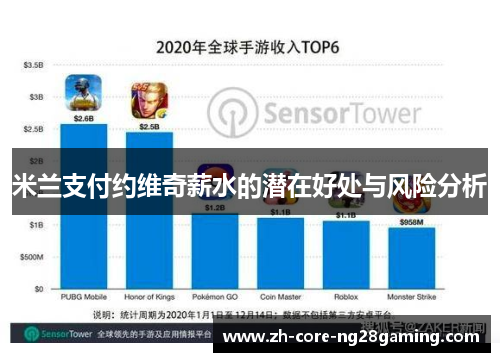 米兰支付约维奇薪水的潜在好处与风险分析 米兰支付约维奇薪水的潜在好处与风险分析